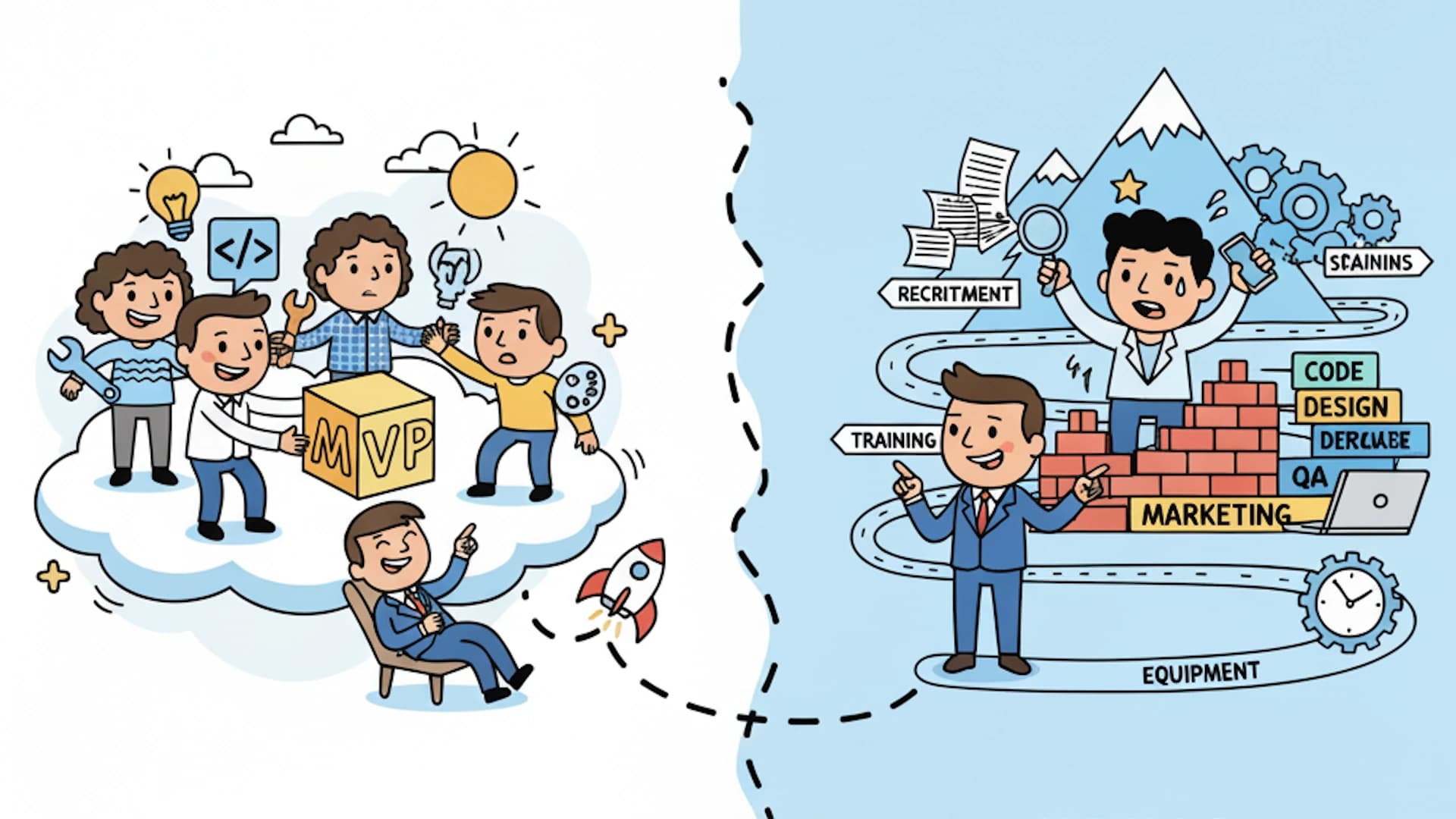 Outsourcing Your MVP vs. Hiring In-House
