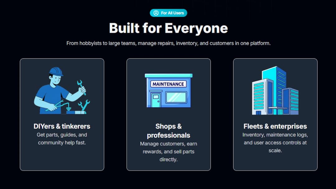 Built for Everyone